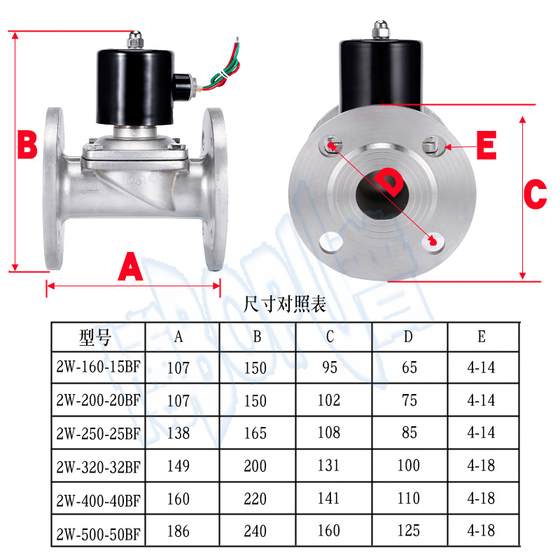 常闭法兰电磁阀4分 6分 1寸1.2寸 1.5寸 2寸 304不锈钢 耐腐蚀 - 图2