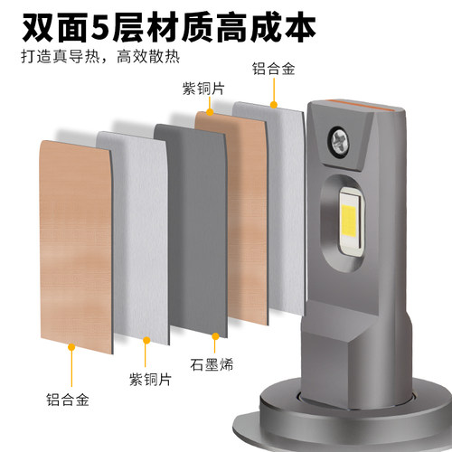 奔驰大灯E200/E400L/E240/E320L/E260/E230/LED远近光灯专用 - 图1