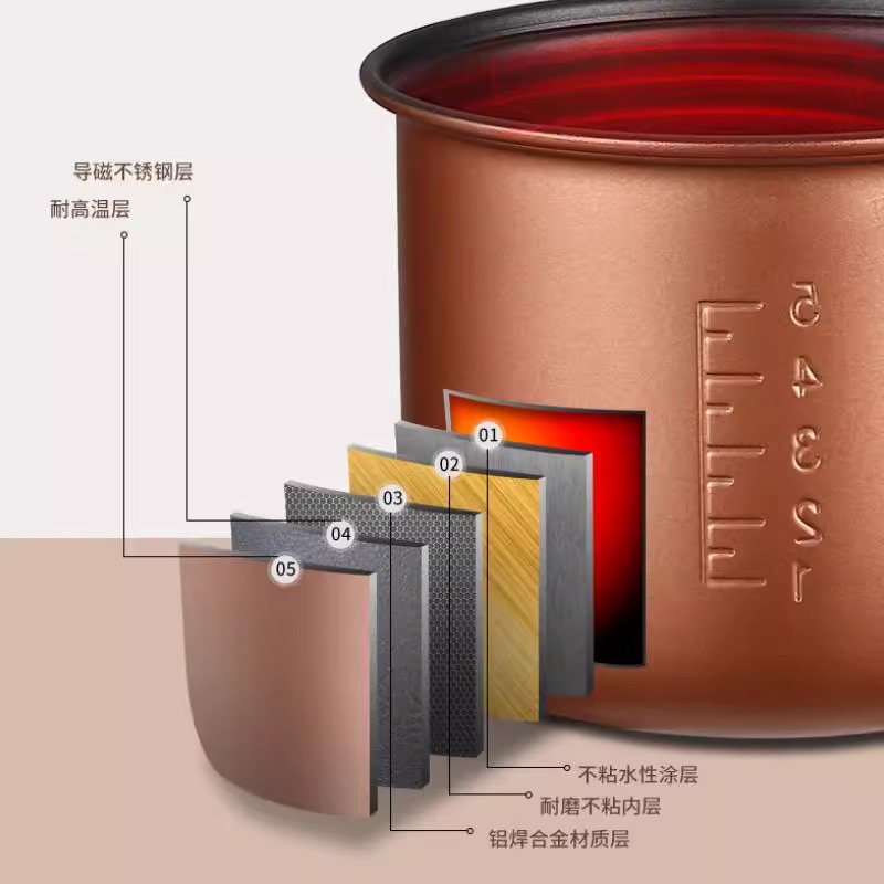 1.2L迷你电饭煲智能24h预约电饭锅学生上班族宿舍煮锅小型1-2人 - 图1