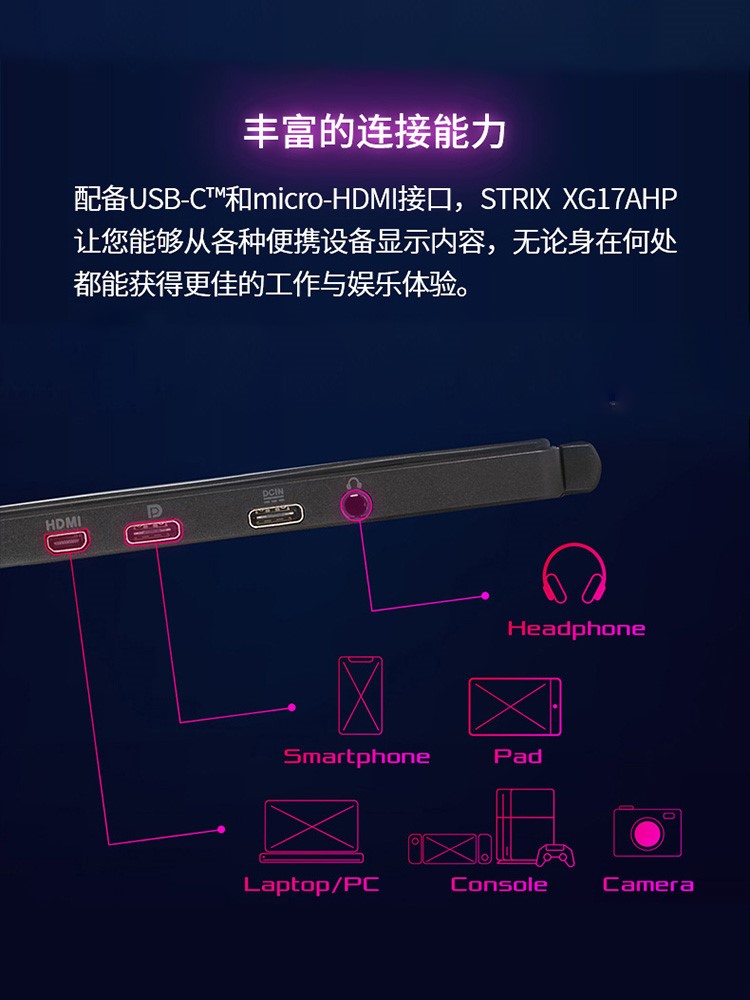 华硕ROG幻境 XG17AHP 17.3英寸IPS便携式高清IPS屏电竞游戏显示器 - 图1