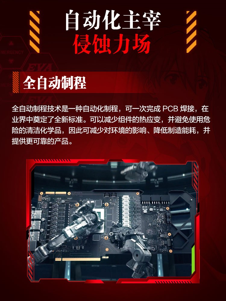 华硕ROG STRIX RTX4090 O24G EVA明日香新福音战士明日香电竞显卡 - 图2