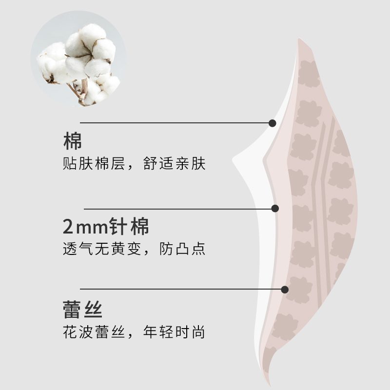 【香榭落叶】遐无钢圈内衣薄款夏季全罩杯胸罩软支撑大胸显小文胸 - 图3