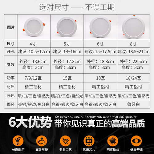 商用工程led筒灯4寸12W5寸15W开孔12 14 16 20公分大嵌入式天花灯 - 图0