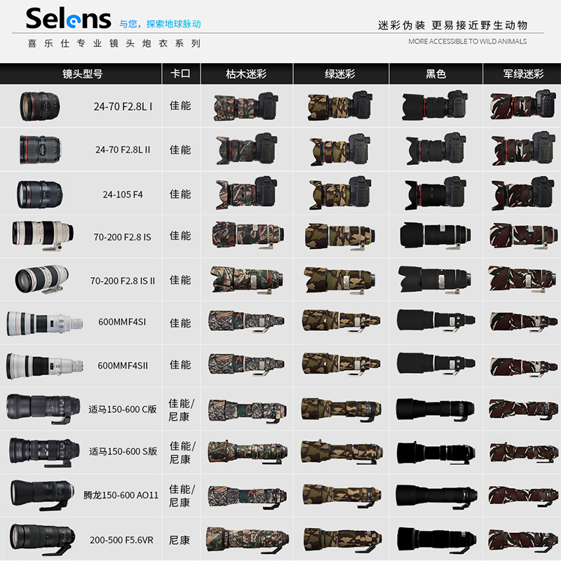 Selens镜头炮衣迷彩保护套适用于佳能70-200F2.8ISII EF600f4-图2