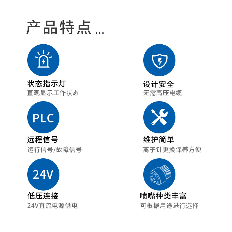 TRONOVO埃用高频离子风嘴PLC型24V静电消除器离子空气除静电除尘 - 图2