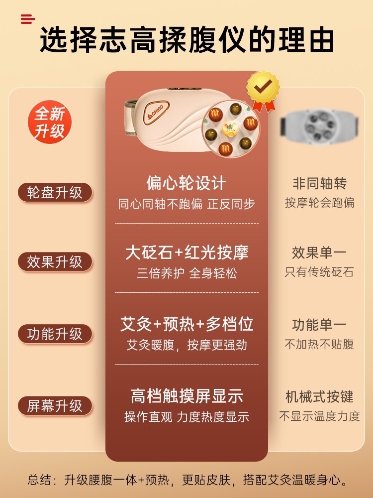 志高砭石揉腹仪+充插电两用+红外热敷艾灸+便秘腹胀保消化按摩器-图2