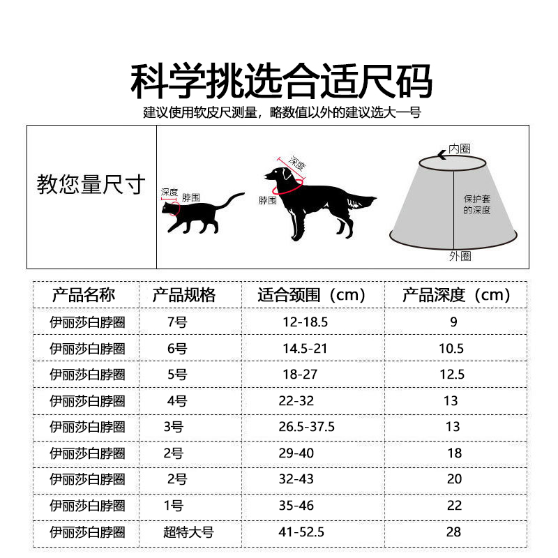 伊丽莎白圈狗狗猫项圈脖套猫防舔圈猫咪宠物狗头套头罩防咬保护圈-图1