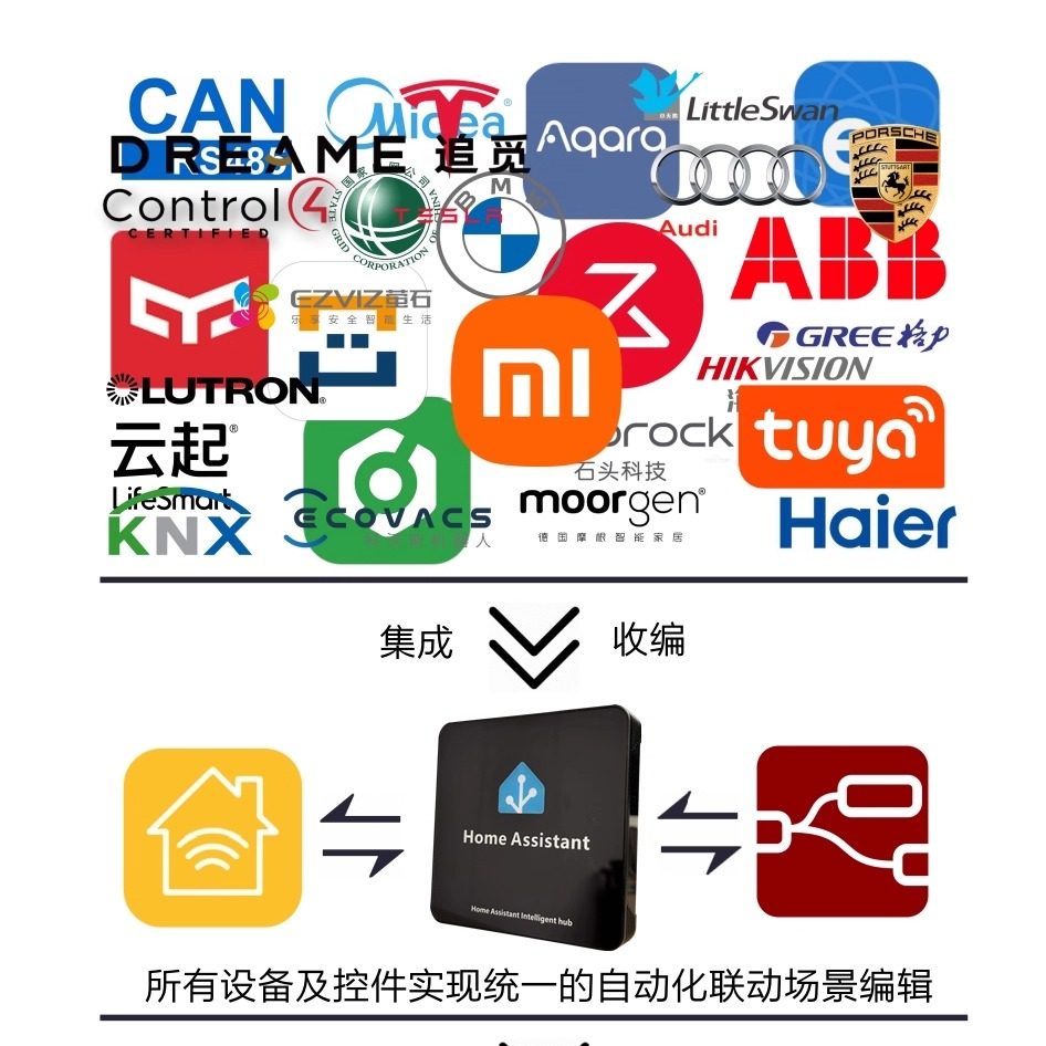 HomeAssistant智能家居HA盒子苹果Homekit网关小米家knx涂鸦 Siri,淘宝优惠券,粉丝福利购,淘宝优惠卷
