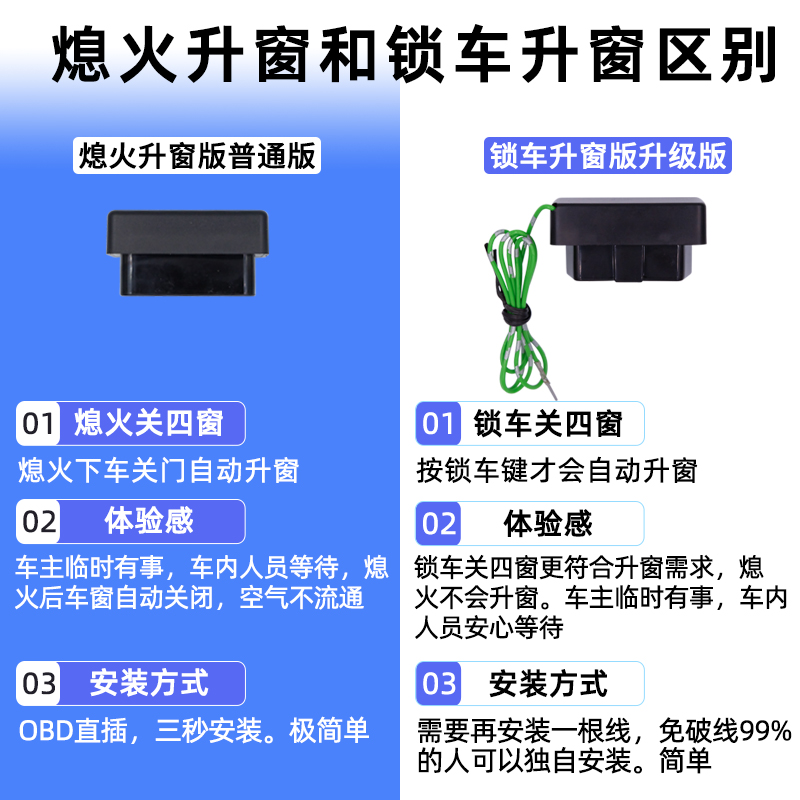 专用07-23款丰田卡罗拉雷凌一键自动升窗器落锁升降车窗玻璃改装 - 图1