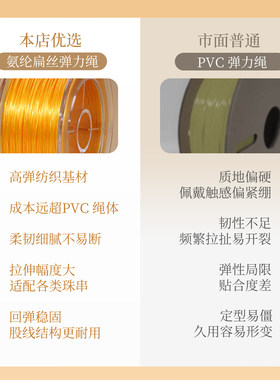 进口扁丝手串弹力绳高端耐磨