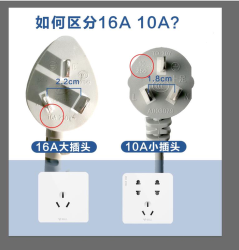 公牛16a转16a空调专用插座三孔插排16安大功率插线板转换器延长线 - 图3