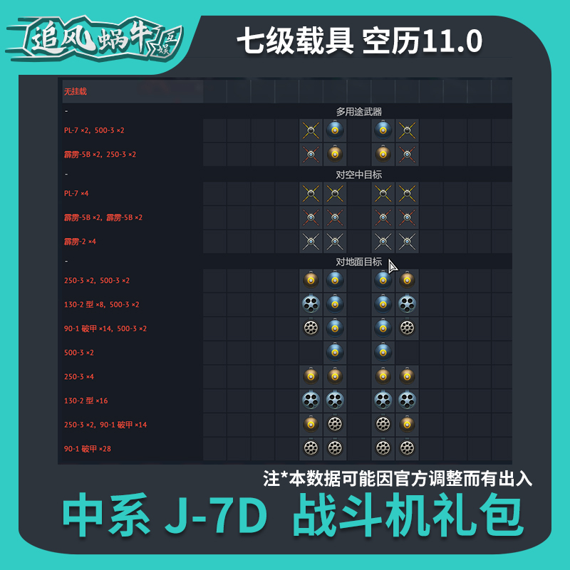 War thunder 战争雷霆 中系 七爷 J7D Pack礼包 追风蜗牛 歼7 - 图0