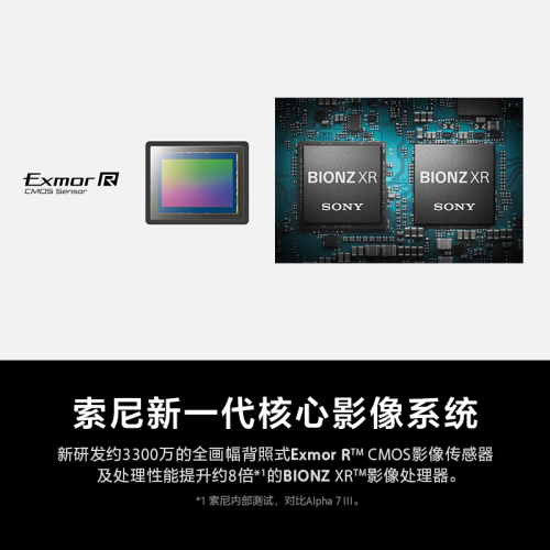 Sony索尼Alpha7IVA7M4全画幅微单相机7M4