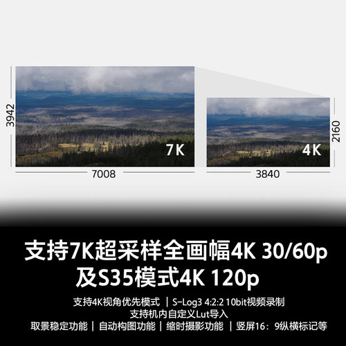 【新品6期免息】Sony/索尼 Alpha7 V A7M5 新基准全画幅微单相机 - 图2