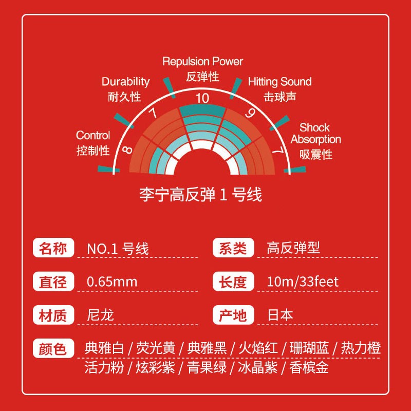 李宁羽毛球拍线1号线高反弹高弹性均衡性耐久性李宁一号线羽线 - 图0