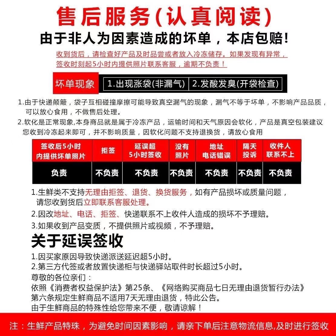 Fresh chicken hearts, raw chicken hearts, chicken giblets, chicken heart eyes, frozen fresh chicken hearts, barbecue ingredients, marinated 2 pounds, 4 pounds, 5 pounds