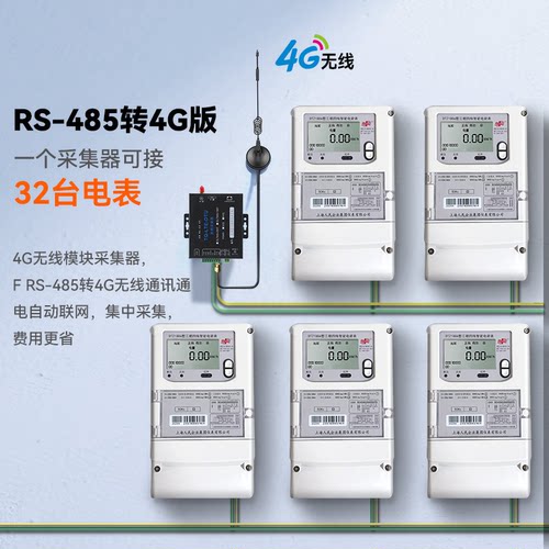 上海人民4G远程三相电表多功能380V分时尖峰平谷电表0.5S/0.2S级 - 图1