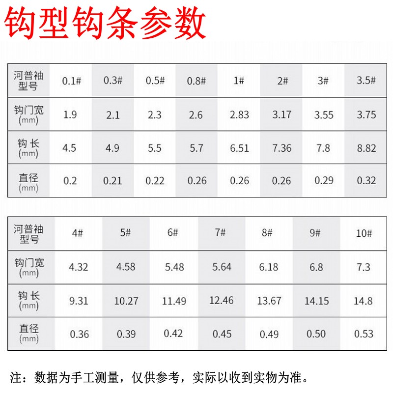 日本进口土肥富河童超极细袖特小号倒刺0.3号0.5号0.1鲫鱼小 鱼钩 - 图1