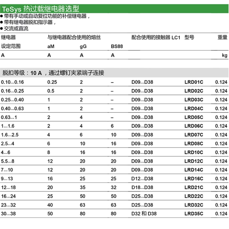 施耐德LRN35N热继电器LRD08C/10C/22C/16C/20C/21C过载保护2.5-4A - 图2