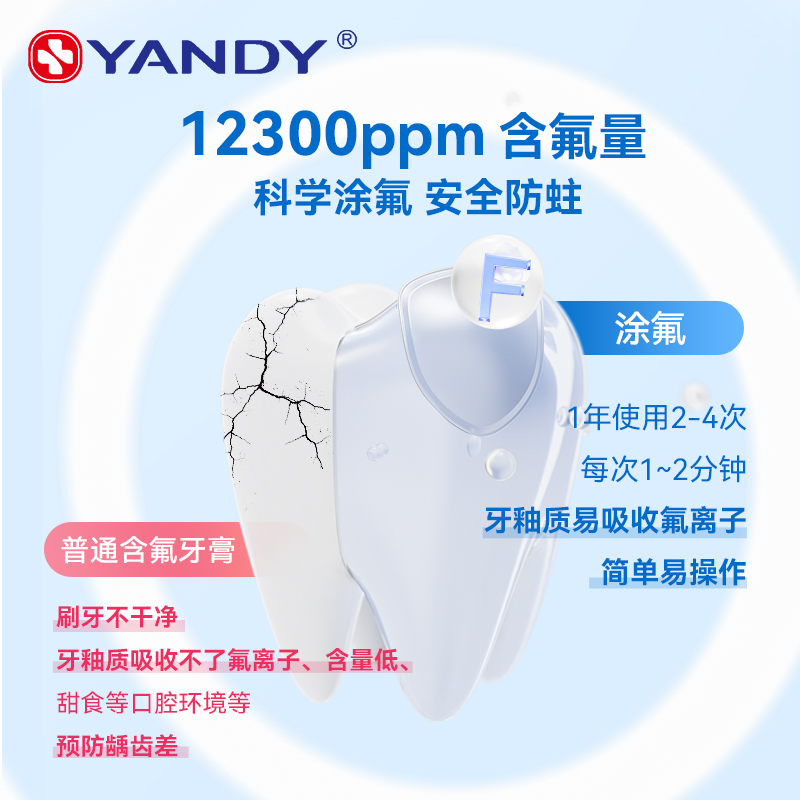 严迪牙齿涂氟剂氟化泡沫儿童成人正畸含氟牙膏医用牙科防蛀保护漆