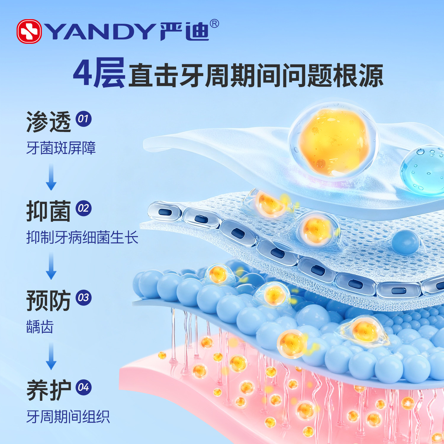 图 2