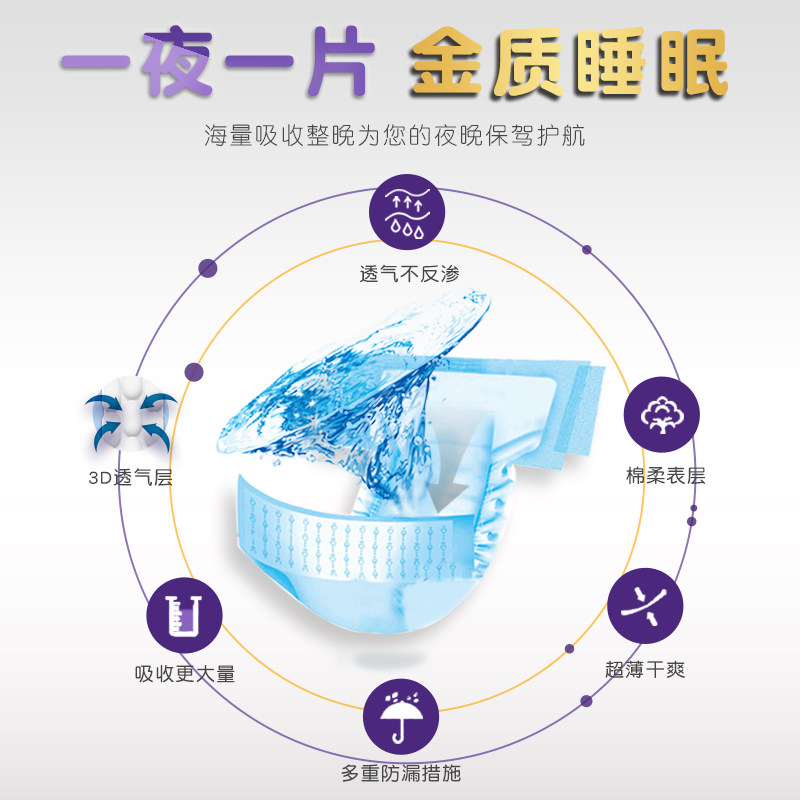 鸿福祥成人纸尿裤尿不湿老人用尿裤加厚夜用型成人尿布止尿片L码,淘宝优惠券,粉丝福利购,淘宝优惠卷