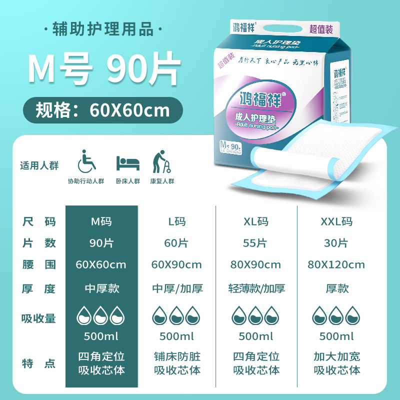 鸿福祥成人护理垫60x90加厚老人隔尿垫特大号一次性尿不湿床尿垫-图0