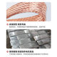 Copper braided wire soft connection conductive wire customization