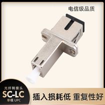 Optical fiber adapter LC mother-SC mother fiber adapter SC-LC connector joint fiber coupler flange disc