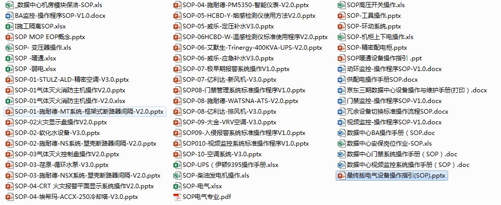 35数据中心机房基础设施暖通电气应急流程EOP标准流程SOP维护MOP-图1