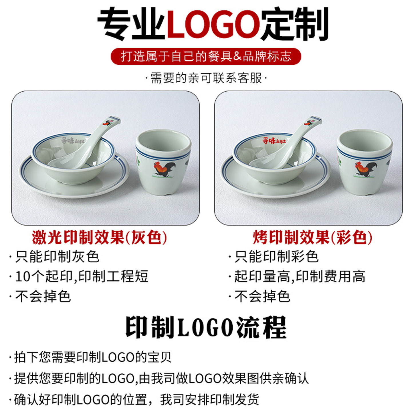 密胺仿古怀旧公鸡火锅餐具摆台四件套装碗筷勺子茶杯骨碟创意商用