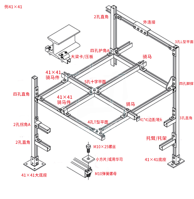 骞宇 C型钢底座连接板 太阳能光伏支架底座 固定立柱斜撑安装配件 - 图1