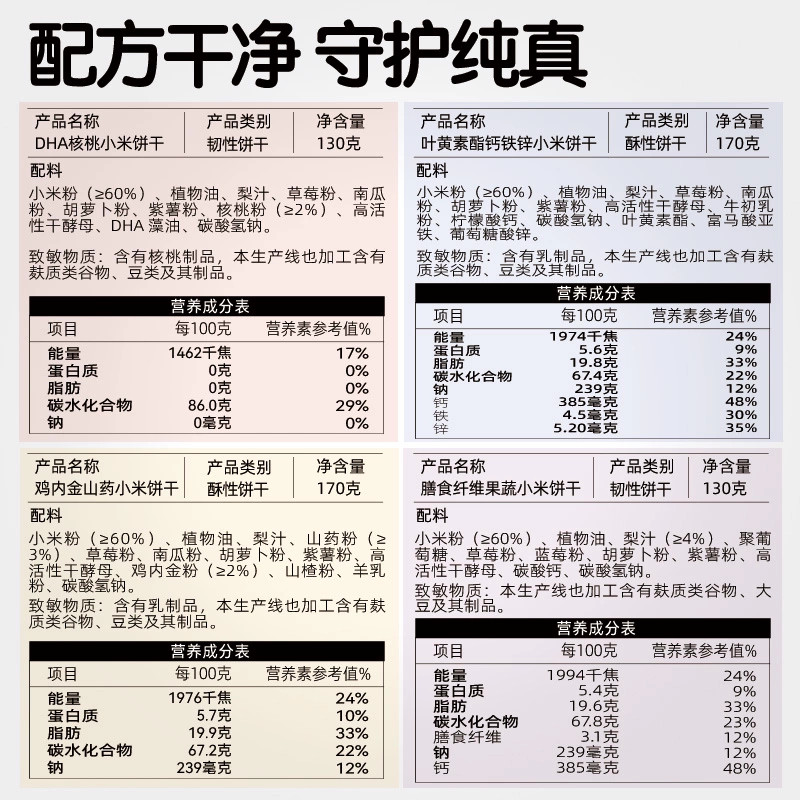 天使说小米饼干添加钙铁锌鸡内金儿童健康营养小零食适合宝宝抓取,淘宝优惠券,粉丝福利购,淘宝优惠卷