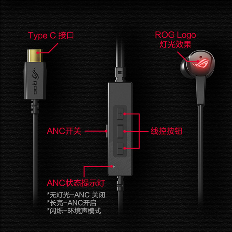 华硕rog 降临2代有线入耳式电竞游戏耳机 csgo吃鸡降噪耳麦电脑 - 图2