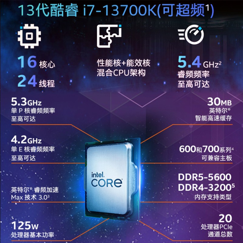 英特尔i5 13600KF 13700KF 14900K配华硕z790主板吹雪ddr5盒装CPU - 图2