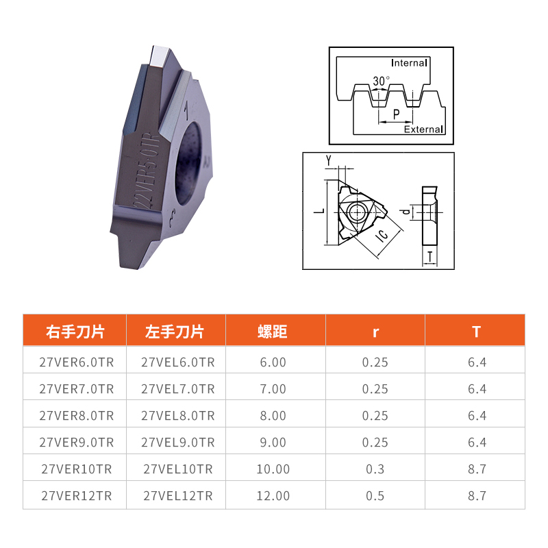 数控30度立装TR外螺纹刀片16 22 27VER 1.5 2 3 4 5  7 9 12 14TR - 图1