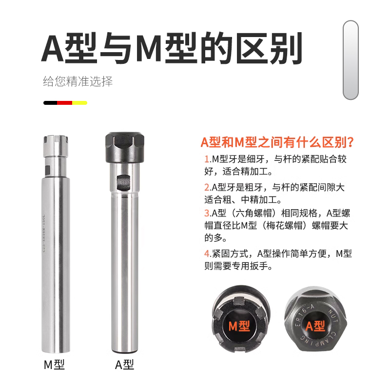 M型A型螺帽ER延长杆数控直柄加长杆夹刀雕刻ER8ER11ER20ER32ER40 - 图0