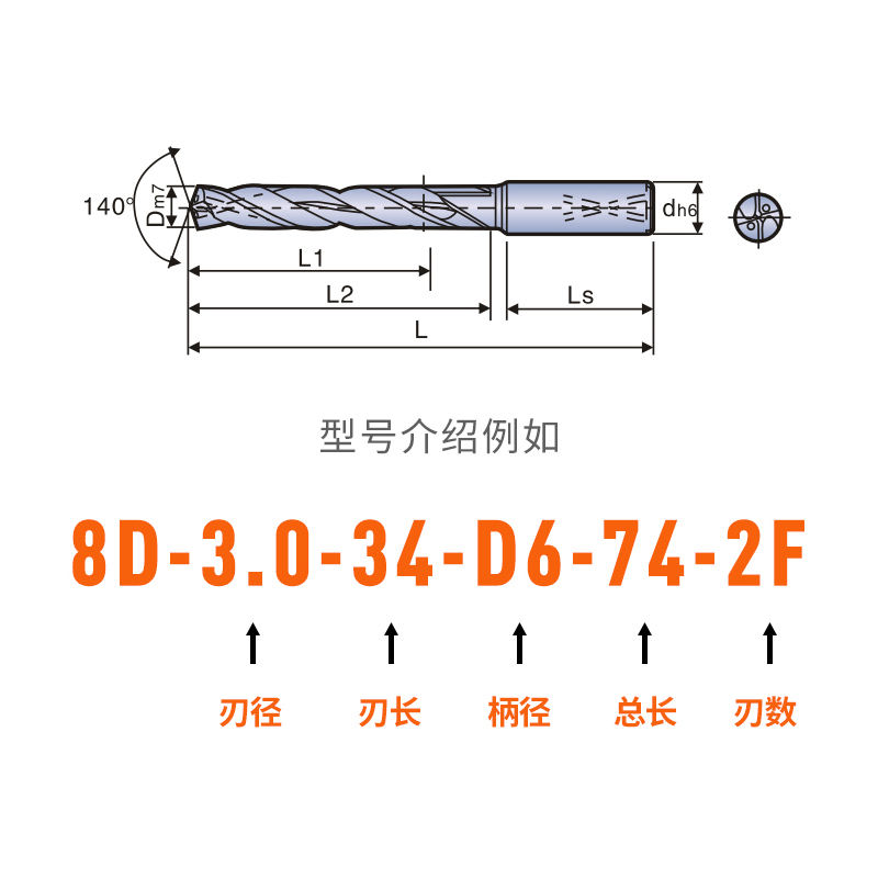 数控钨钢加长内冷钻深孔加工8D 12D 2.0-16.0mm内出水麻花钻头2.9 - 图1