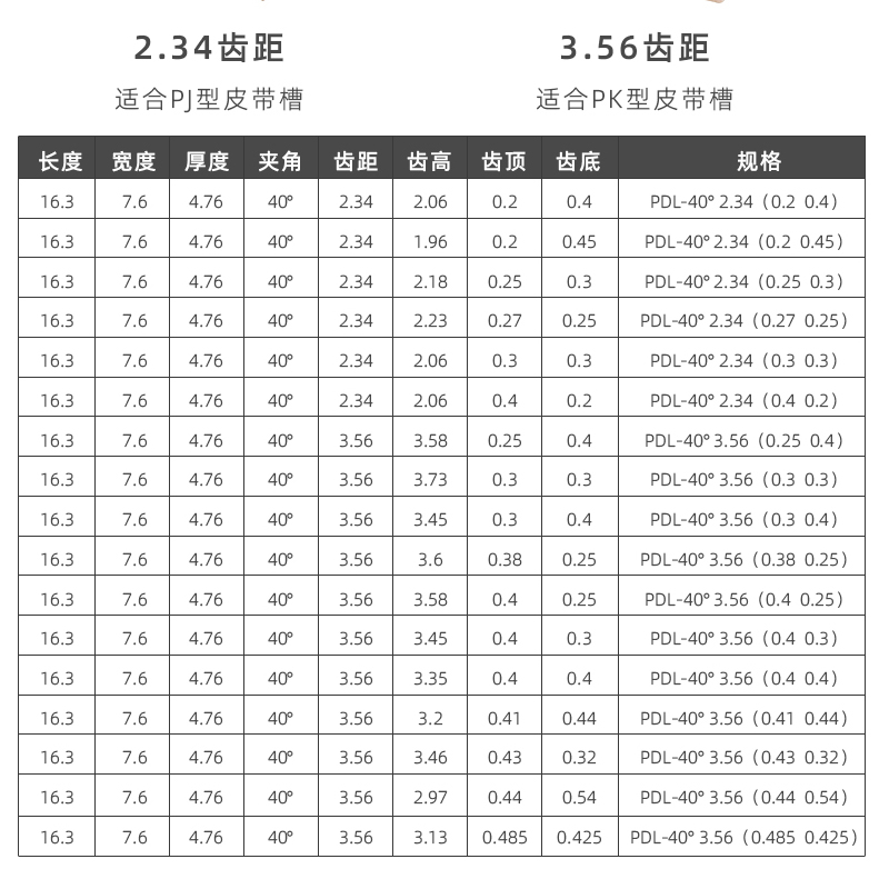 双齿皮带轮刀片40度3.56 2.34双槽汽车皮带轮铸铁车刀杆PDL车刀片 - 图2