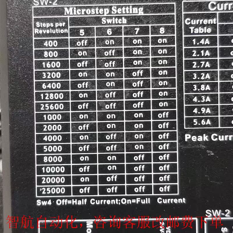 5.6A 57步进驱动器 2DM542-06步进驱动器 - 图0