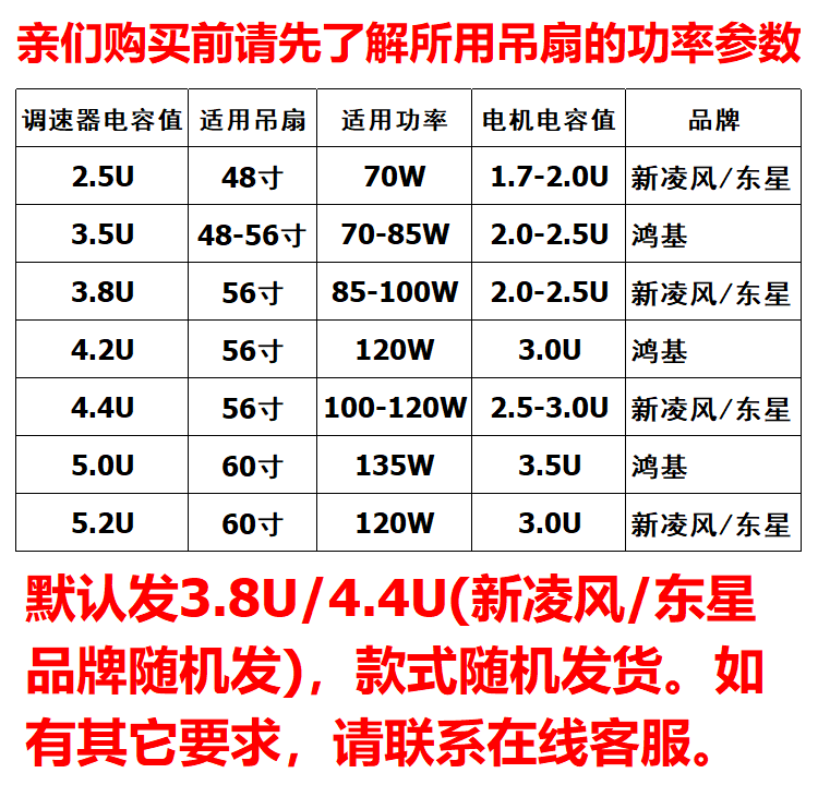 鸿基新凌风5档家用电容式风扇调速工业大功率吊扇调速器开关明暗