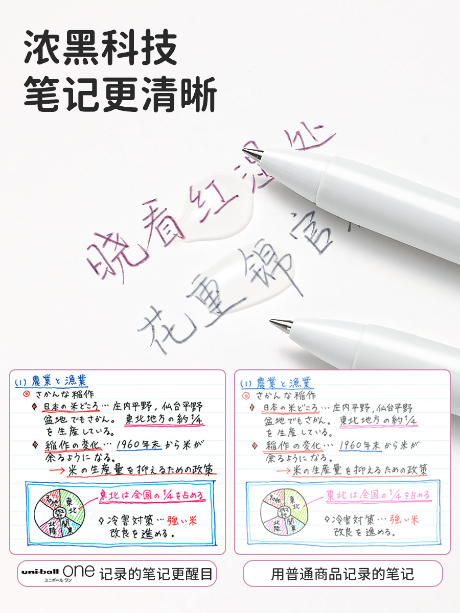 日本uni三菱小浓芯下午茶限定新色中性笔套装FIKA 2022手帐文艺范-图3