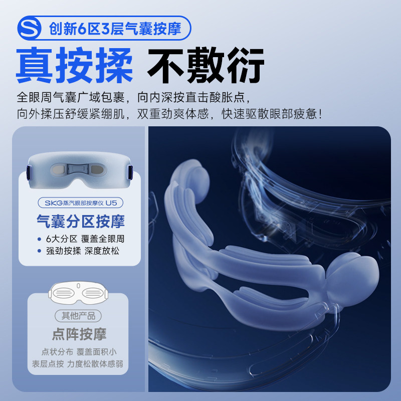 新年礼物SKG蒸汽眼部按摩仪U5润眼仪护眼缓解眼疲劳干涩雾化热敷,淘宝优惠券,粉丝福利购,淘宝优惠卷