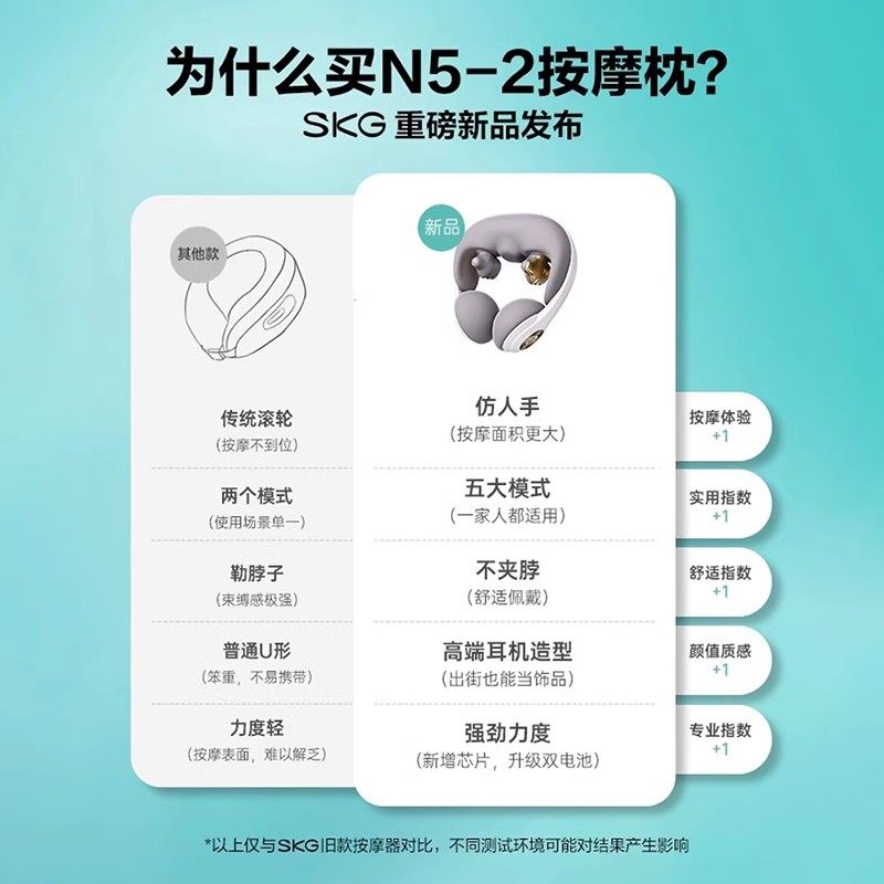 男女生礼物SKG颈椎按摩器N5-2按摩仪护颈U型枕加热敷肩颈揉捏神器,淘宝优惠券,粉丝福利购,淘宝优惠卷
