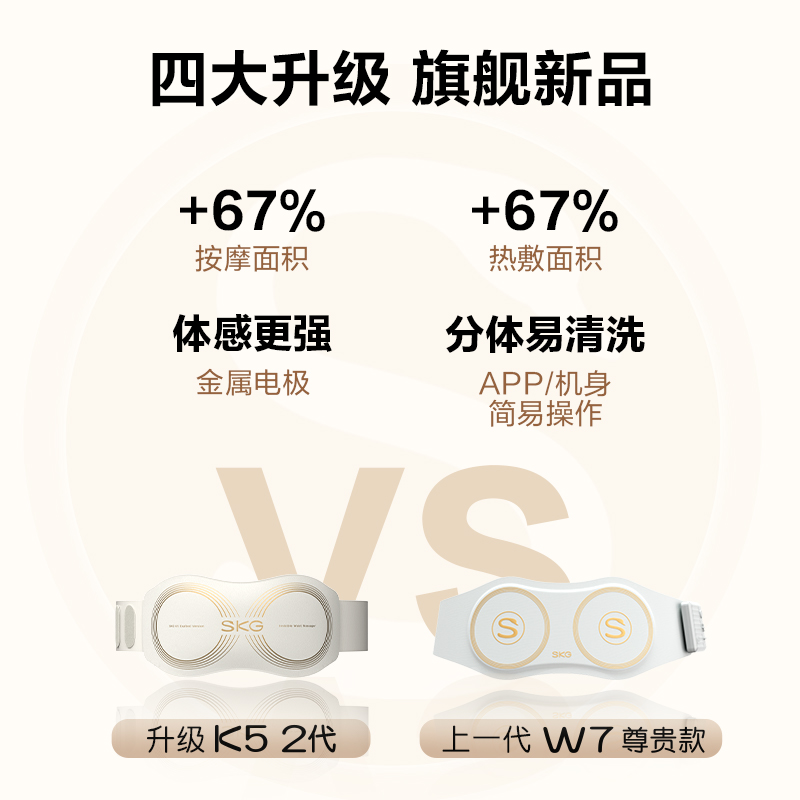 618礼物skg腰部按摩仪K5二代护腰带热敷暖腰腹暖宫腰椎器腰带送-图0