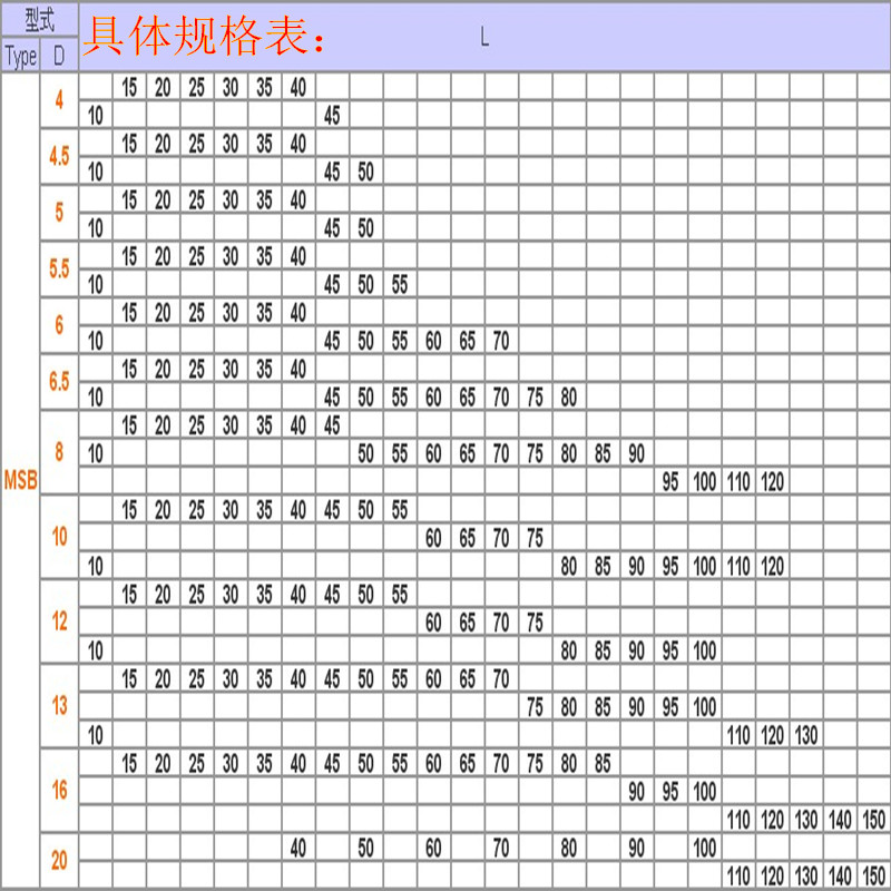 米思米等高卸料螺栓 塞打螺丝凸肩螺栓 MSB4 4.5 5 5.5  6.5轴肩