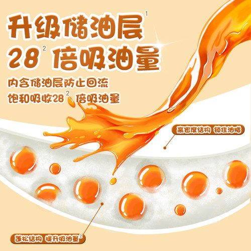 妙洁吸油纸食物专用厨房喝汤煲汤滤油纸膜煮炖去油炸吸油布食品级 - 图2