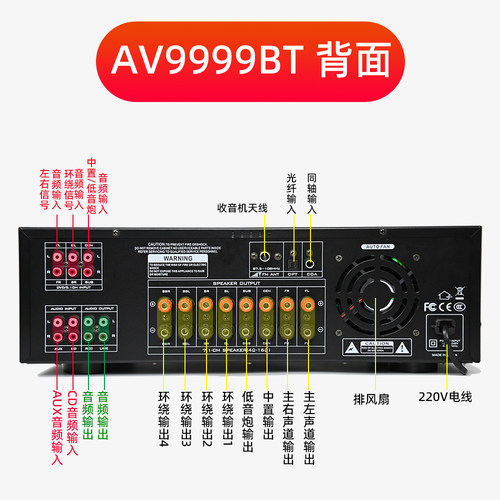 新款7.1声道蓝牙6.0大功率功放机独立重低音光纤同轴家用影院唱歌 - 图1