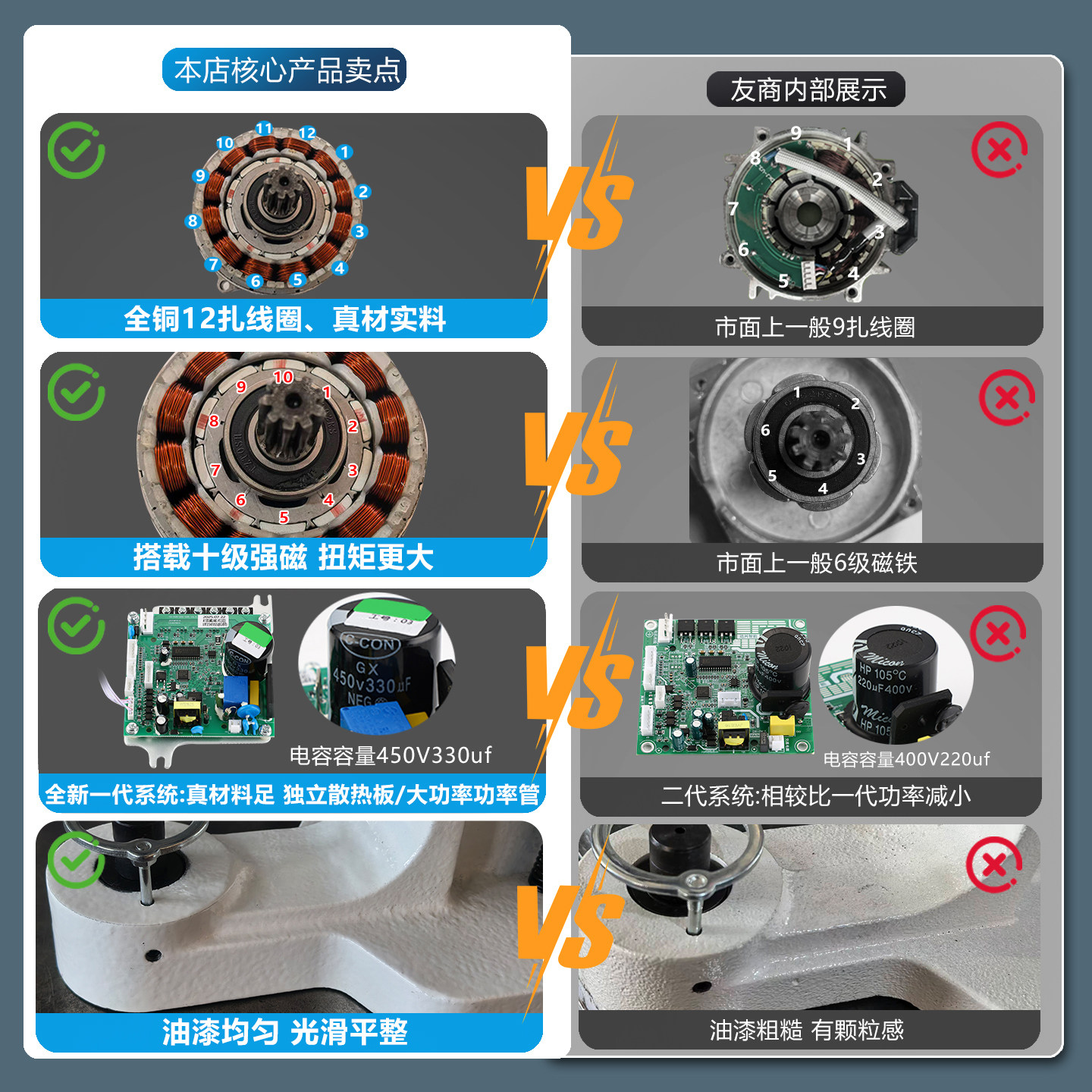 杰森电动打扣机大白扣气眼鸡眼铆钉扣四合扣压扣机全自动钉扣机,淘宝优惠券,粉丝福利购,淘宝优惠卷