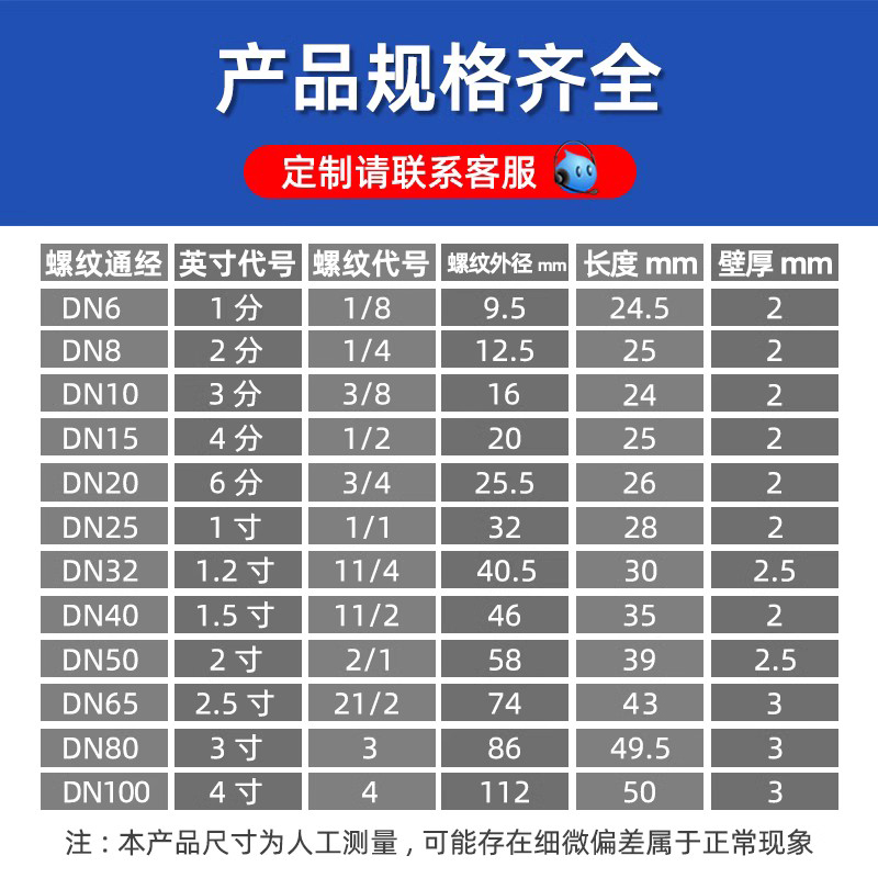 304不锈钢单头丝外丝牙螺纹直通焊接水管201短丝口接头6分4分316L - 图0